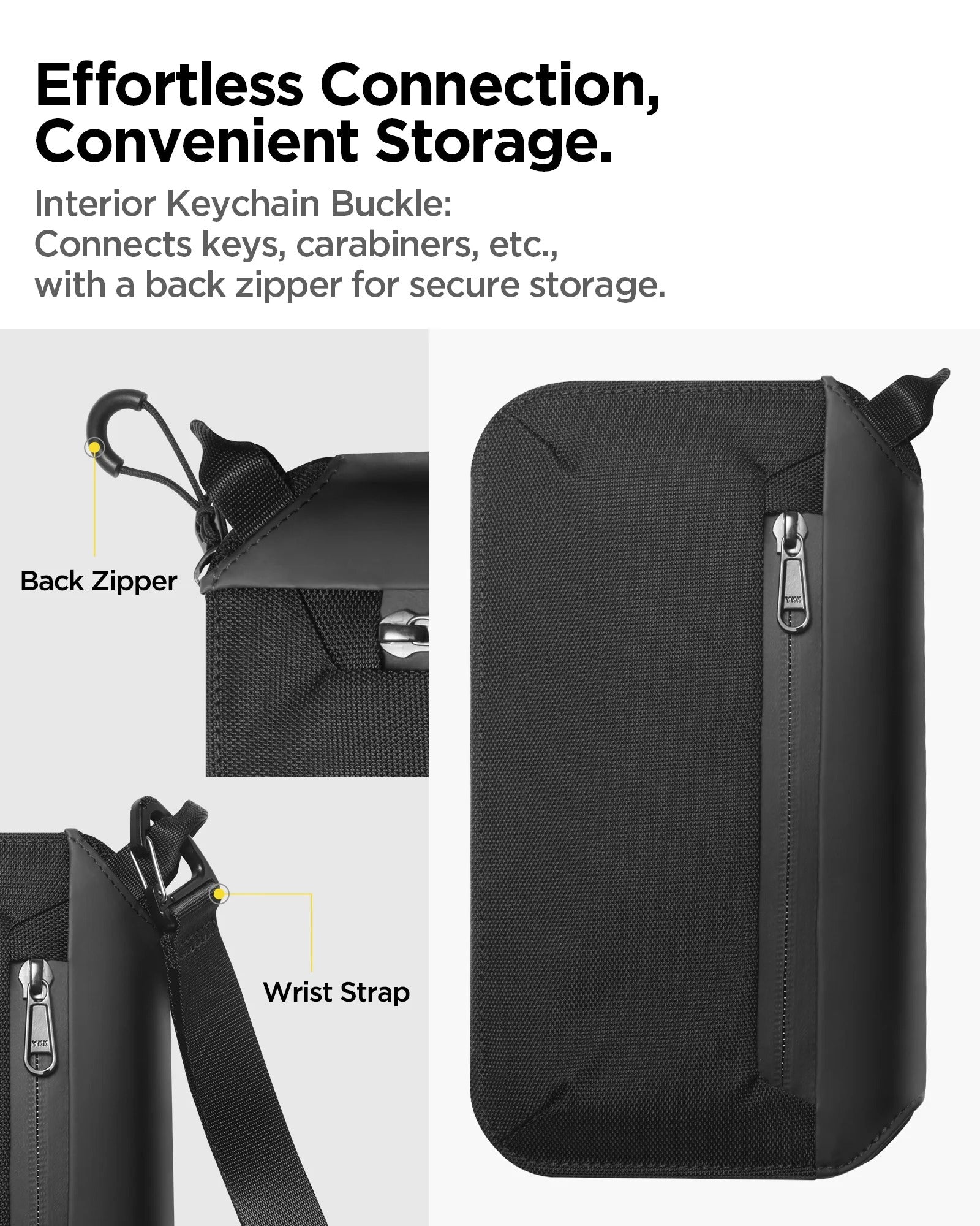 BX® Passport Organizer