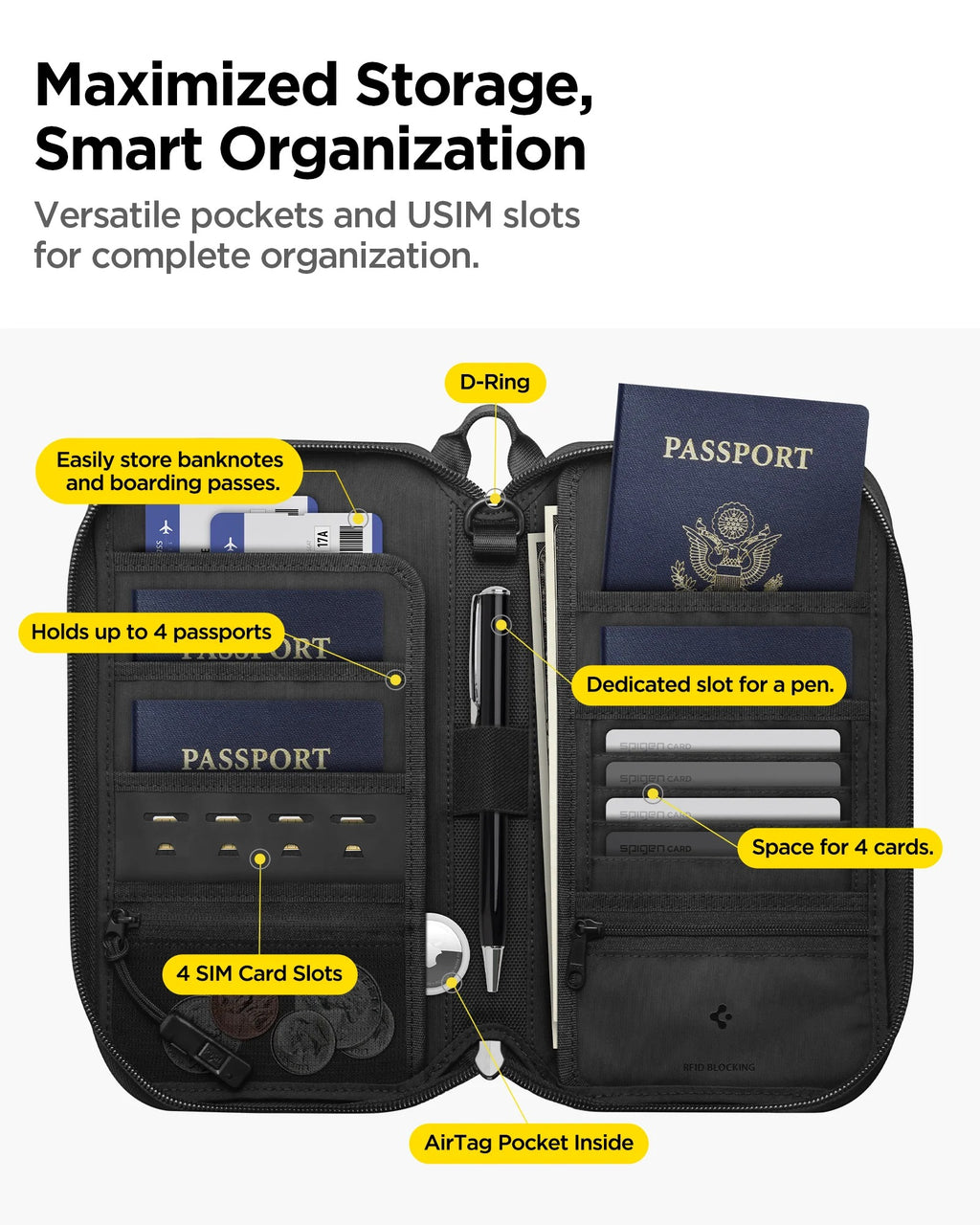BX® Passport Organizer
