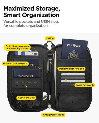 BX® Passport Organizer