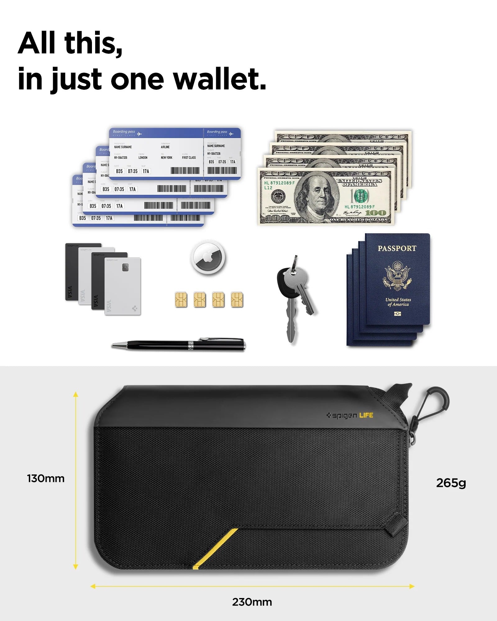 BX® Passport Organizer